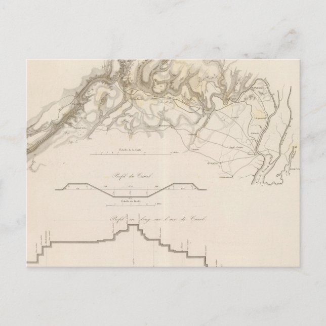 Cartão Postal Canal Morris (Frente)