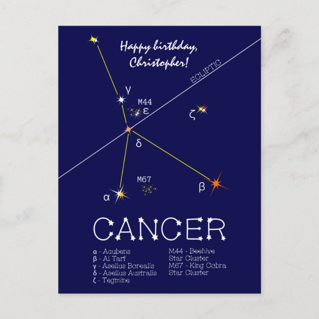 Cartão Postal Cancer de constelação Zodiac (Frente)