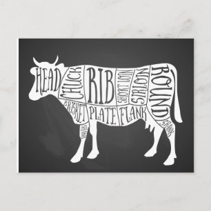 Cartão Postal carne de bovino de vaca e de vaca de criação carne