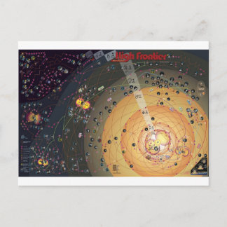 Cartão Postal Cartão, colonização da fronteira alta