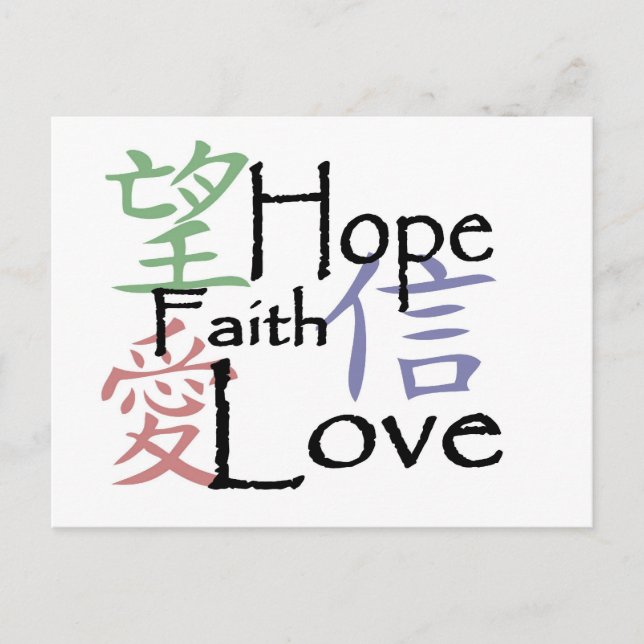 Cartão Postal "Cartão dos símbolos chineses" (Frente)