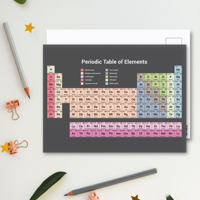 Cartão Postal Cartão-postal com Mesa periódica de Elementos (esc (Periodic Table of Elements on dark Postcard)