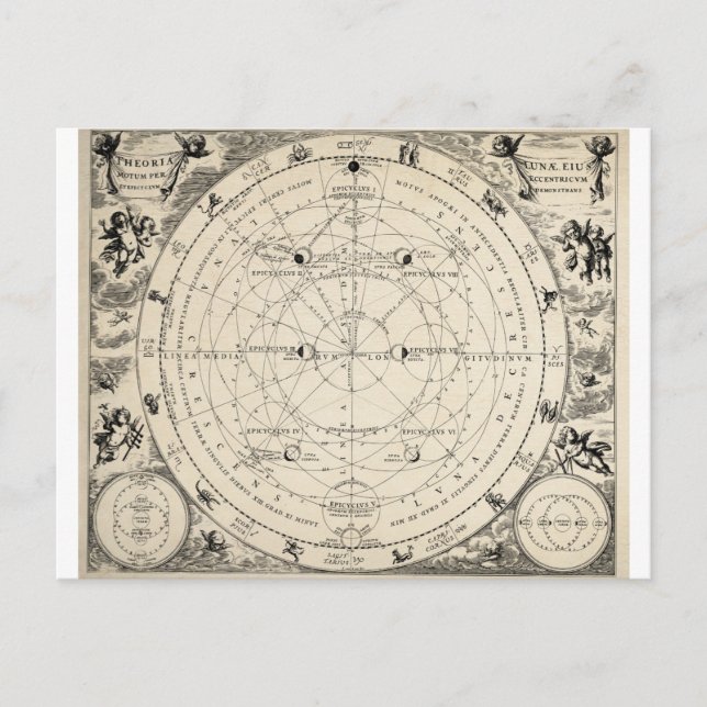 Cartão Postal Cartão-postal da Astronomia Zodiac Astrologia (Frente)