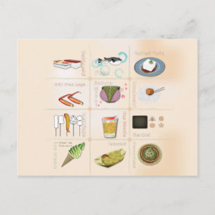 Cartão Postal Cartão-postal de Comida Snack do Japão