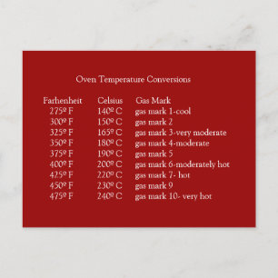 Cartão Postal Cartão-postal de Conversões de Temperatura Forno