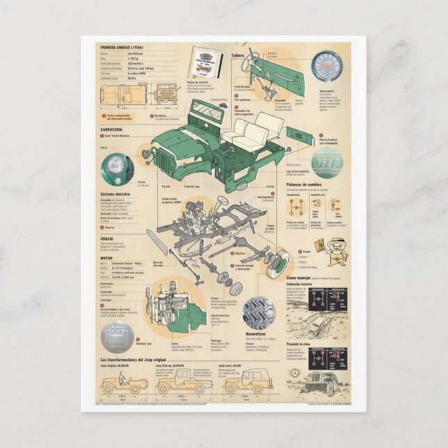 Cartão Postal Cartão-postal de Ilustração Clássico (Frente)