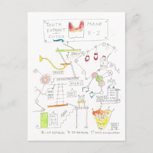 Cartão Postal Cartão-postal de remoção de dentes (Frente)
