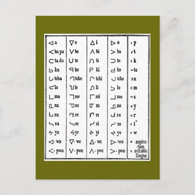 Cartão Postal Cartão-postal de símbolos indianos (Frente)