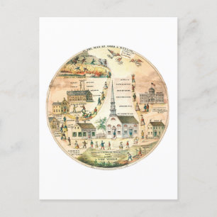 Cartão Postal Cartão-postal do Céu Bom e Mau