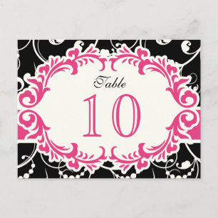 Cartão Postal Cartão-postal do Número da Tabela Swirls (Quadro F