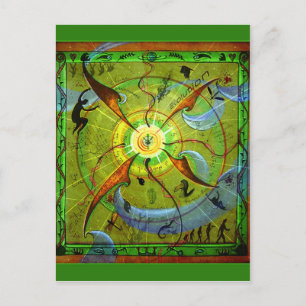 Cartão Postal Cartão-postal Evolution