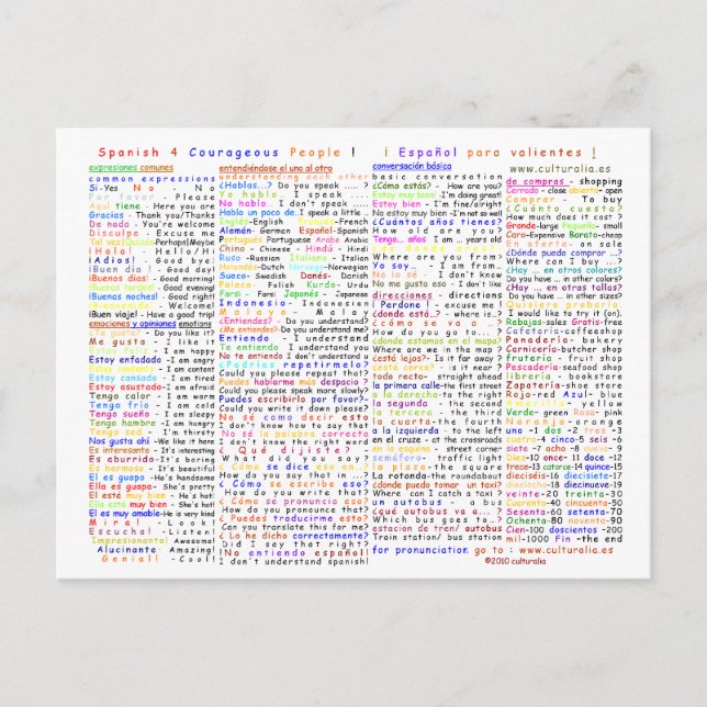 Cartão Postal Cartão-postal Pessoas Corajoso Espanhol 4 (Frente)