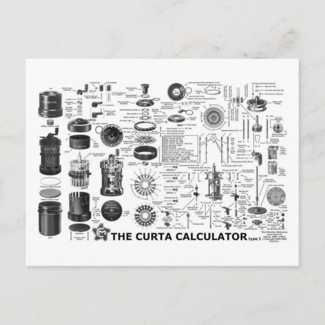 Cartão Postal Cartão-postal Vintage Illustration (Frente)