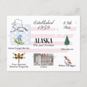 Cartão Postal Cartaz do Alaska Temas estatais e marcos