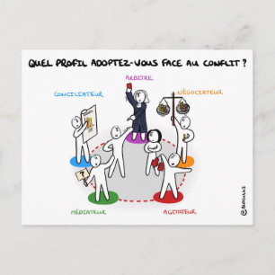 Cartão Postal Carte de coaching "Profil face au conflit"