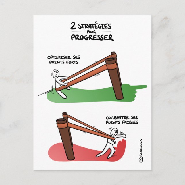 Cartão Postal Carte de coaching "Stratégie d'amélioration" (Frente)