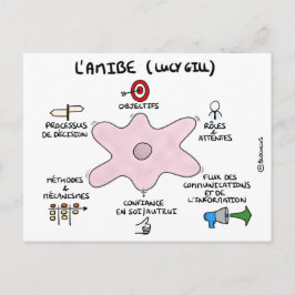 Cartão Postal Carte de treino: L'amibe de Lucy Gill