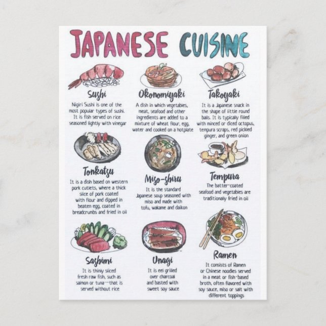 Cartão Postal Carte Postale Japanese cuisine (Frente)