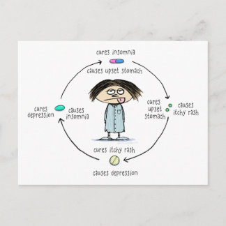 Cartão Postal Cartografia Engraçada e Causada por Medicamentos