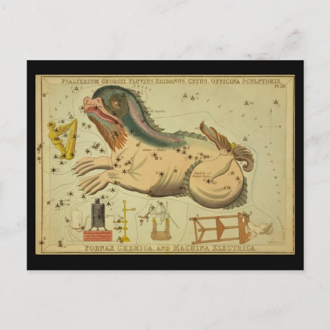 Cartão Postal Cetus, Fornax Chemica, Machina Electrica, etc. (Frente)