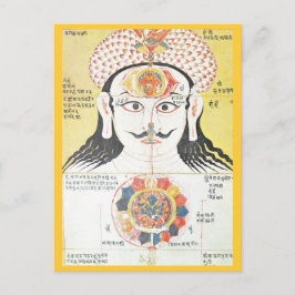 Cartão postal Chakra