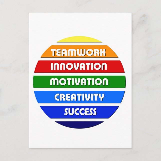 Cartão Postal Chaves para o sucesso (Frente)