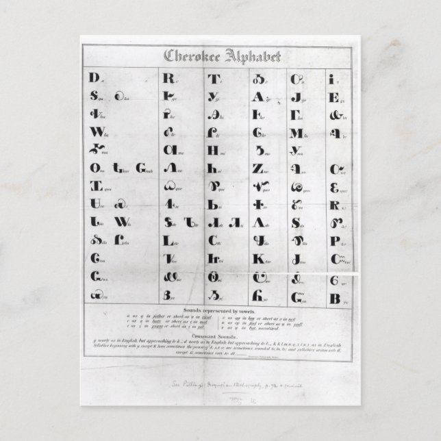 Cartão Postal Cherokee Alphabet, "Lithografia" de Pendelton (Frente)
