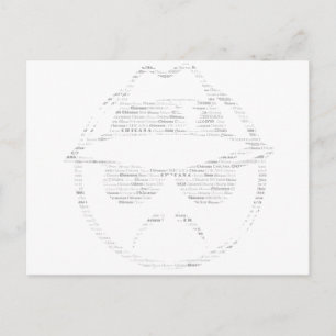 Cartão Postal Chicana desloca o controle de texto baixo