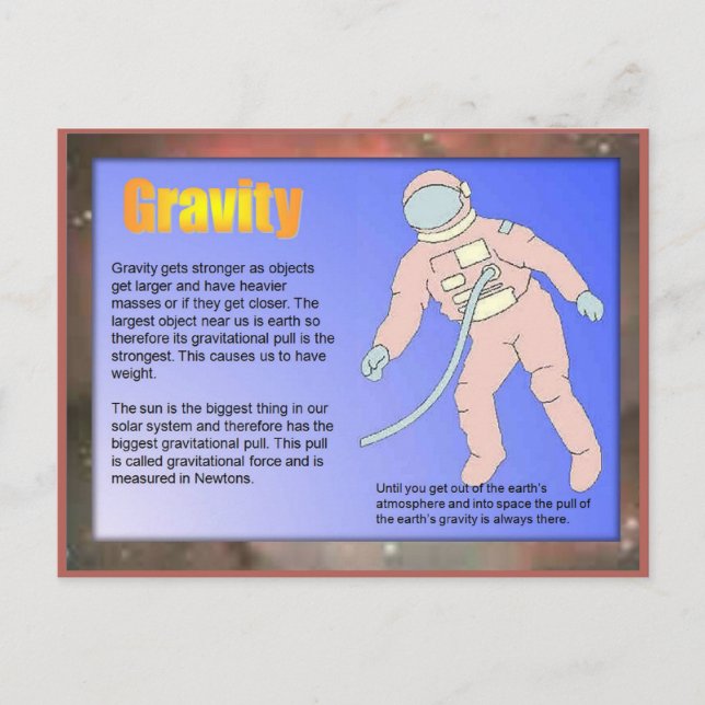 Cartão Postal Ciência, Gravidade (Frente)
