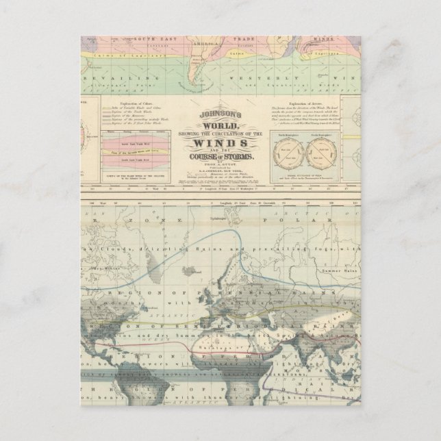 Cartão Postal Circulação dos ventos (Frente)