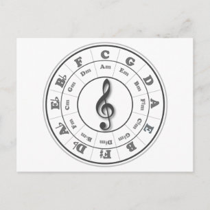 Cartão Postal Círculo Musical dos Quintos