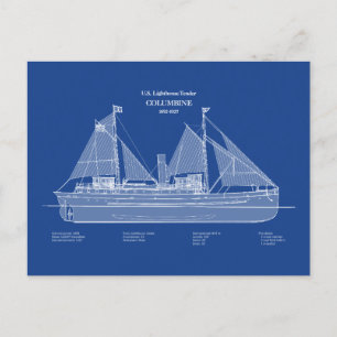 Cartão Postal Columbina do Leitão USCG - ABD