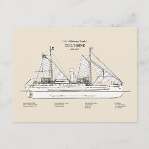 Cartão Postal Columbina do Leitão USCG - SBD