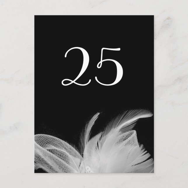 Cartão postal com o número da tabela de 1920 (Frente)