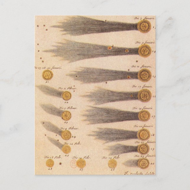 Cartão Postal Cometas por Stanislaw Lubieniecki, Astronomia de V (Frente)