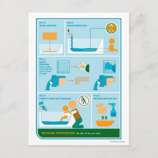 Cartão Postal Como Dar Banho