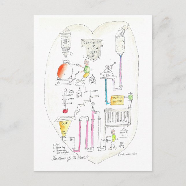 Cartão Postal Como funciona o coração (Frente)