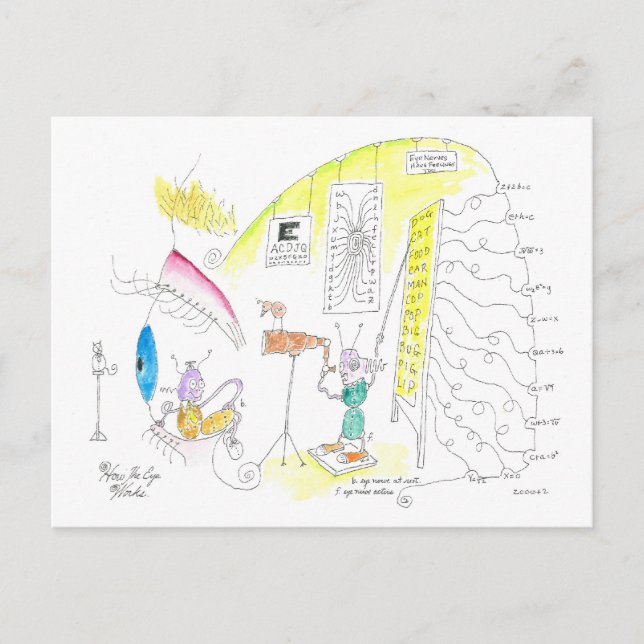 Cartão Postal Como o olho trabalha (Frente)