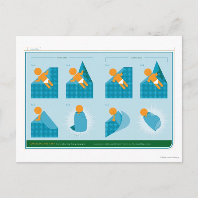 Cartão Postal Como trocar (Frente)