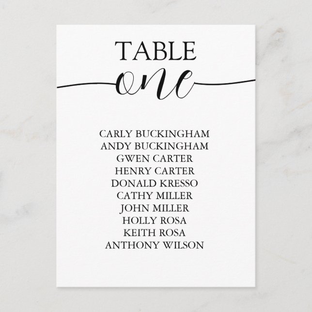 Cartão Postal CONFIGURAÇÕES DE mesa COM NÚMEROS (Frente)