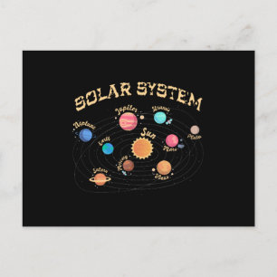 Cartão Postal Conhecimento do Sistema Solar para Crianças Espaço