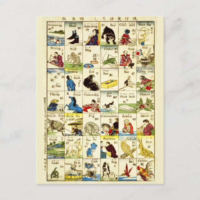 Cartão Postal Conselho do alfabeto chinês (Frente)