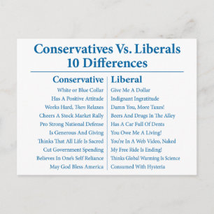 Cartão Postal Conservadores Vs. Liberais 10 Diferenças