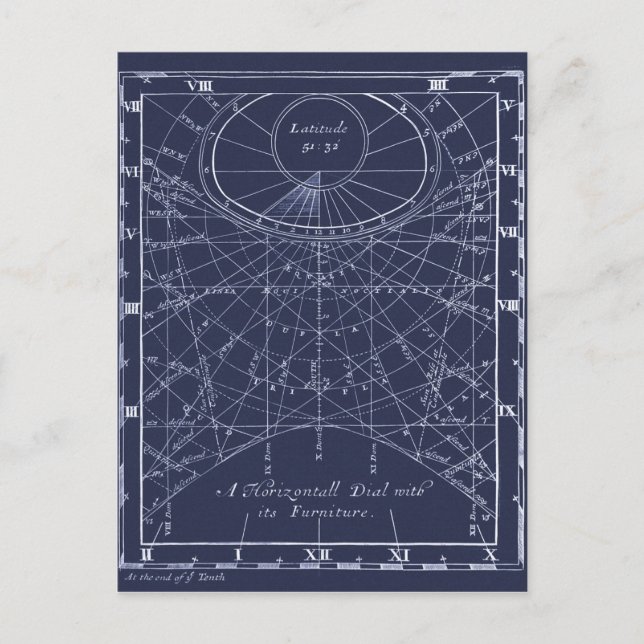 Cartão Postal Construção de um relógio de sol (1700) (Frente)