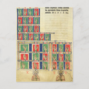 Cartão Postal Contagem de dedos de 1 a 20000