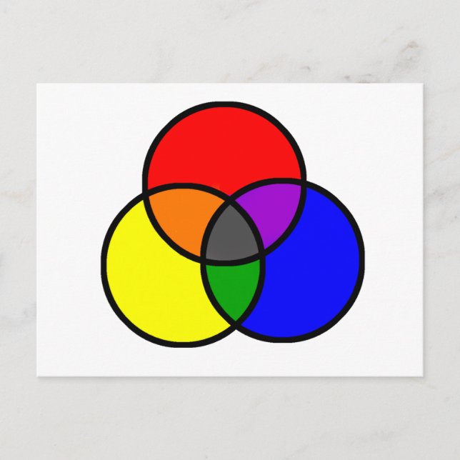 Cartão Postal Cores principais (Frente)