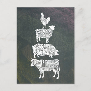 Cartão Postal Cortes de Carne de Açougue Vintage Vaca Porco Fran