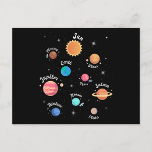 Cartão Postal Crianças Planetas do Sistema Solar Conhecimento Es
