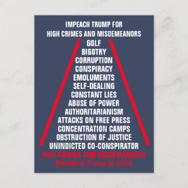 Cartão Postal Crimes de alta gravidade e delitos cometidos por m