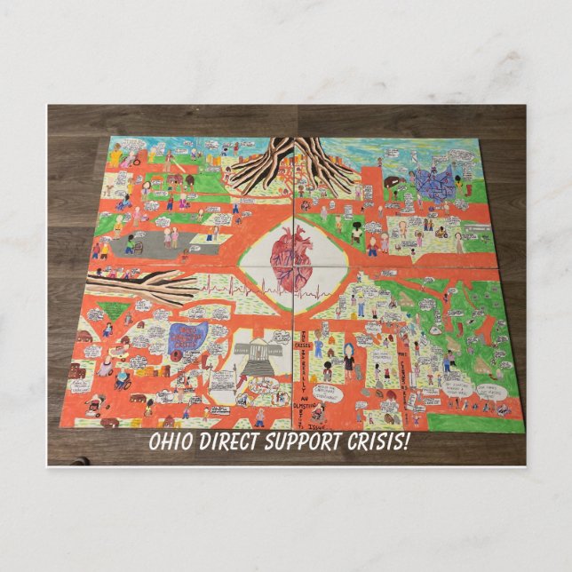 Cartão Postal Crise de Suporte Direto de Ohio (Frente)
